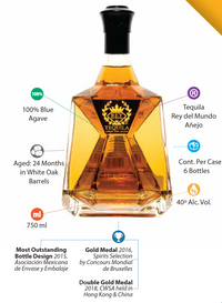 Rey Del Mundo Anejo